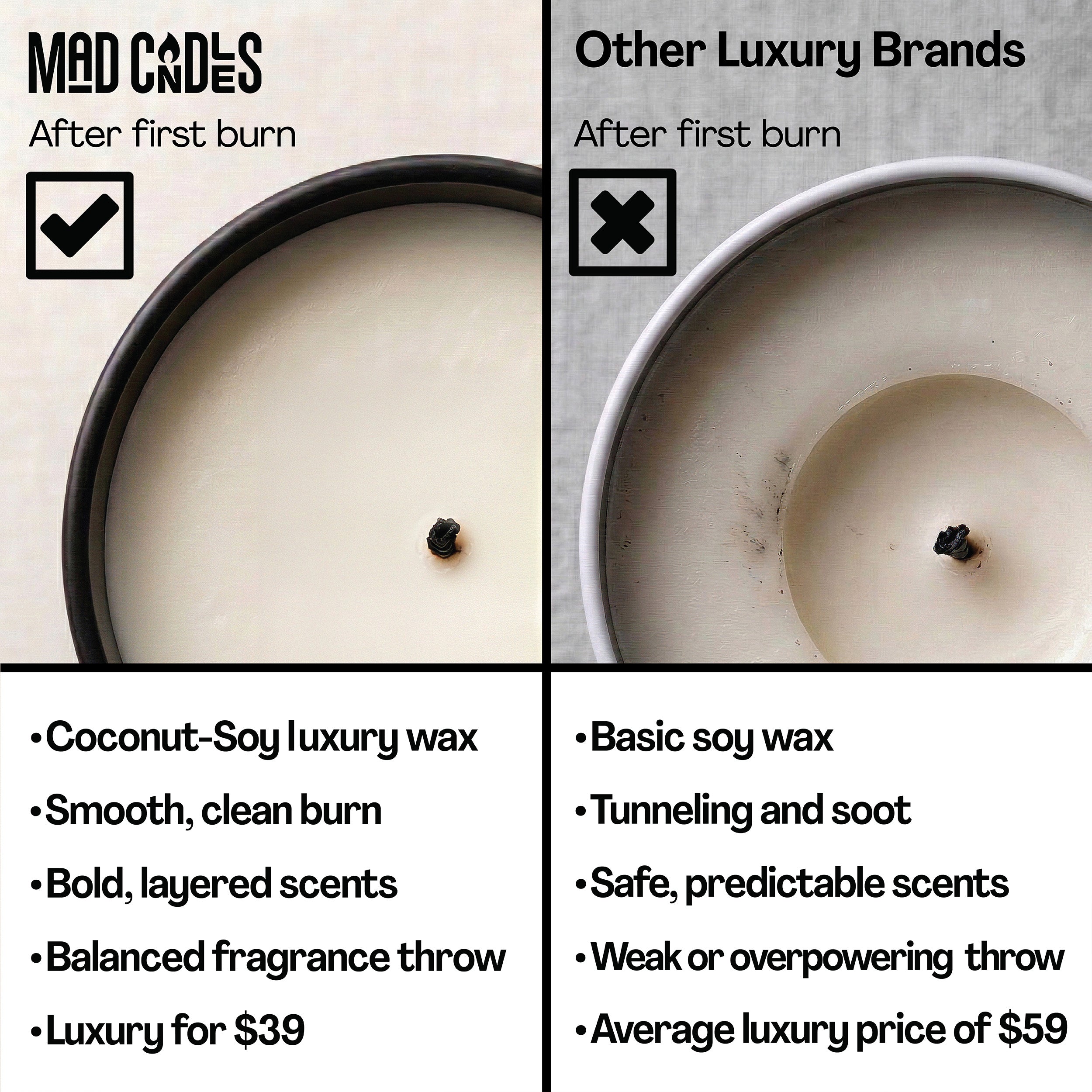 Your Sh*t Stinks – Mad Candles